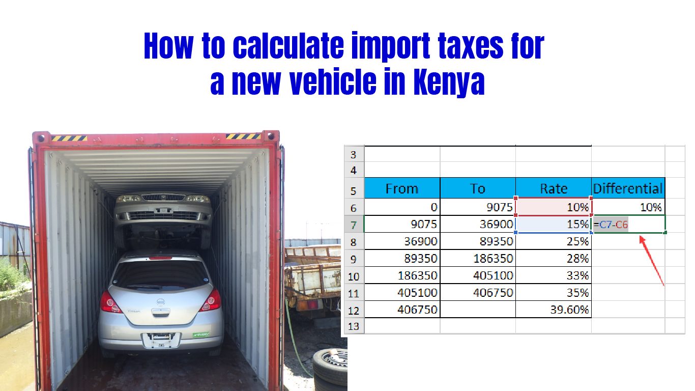 How to calculate import taxes for a new vehicle in Kenya Seaways